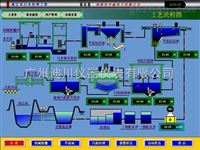 LLLE中(zhōng)水回用(yong)典型解(jie)決方案(an)，中山處(chu)理系統(tǒng)，廣州自(zi)動化系(xì)統